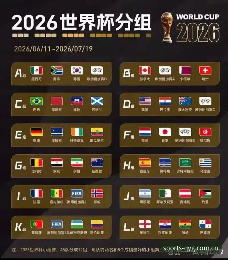 U17世界杯抽签深度解析：中国足球少年军团分组形势全面评估